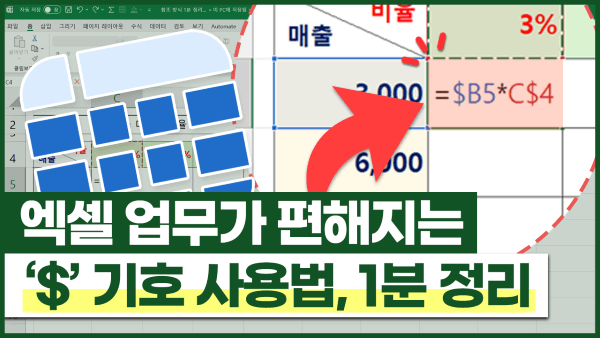 엑셀 셀 참조방식, 이보다 쉬울 수 없다! : 셀 참조 1분 완벽 정리