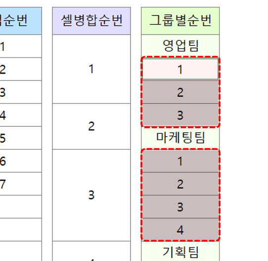 엑셀-그룹별-순번-입력-완료