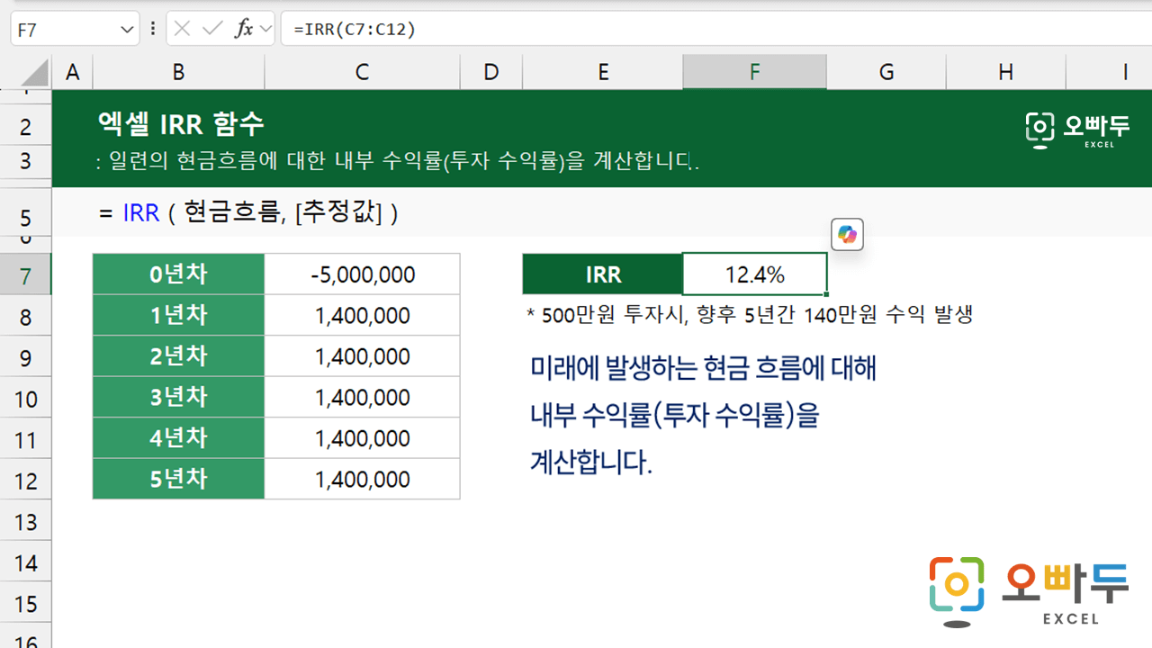 엑셀 IRR 함수 사용법 - 오빠두엑셀
