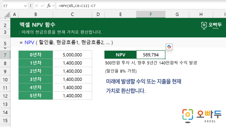 NPV 함수 미리보기