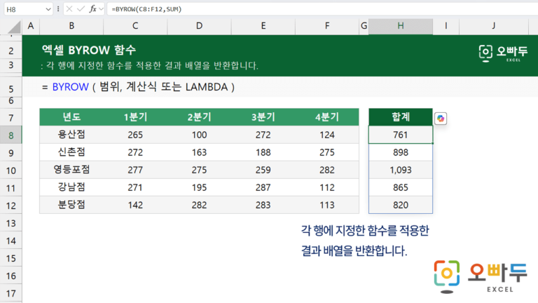 BYROW 함수 예제 미리보기