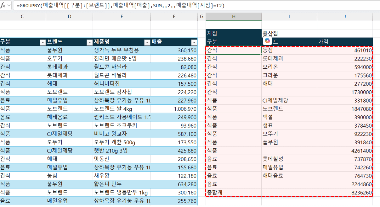 엑셀-groupby-집계-기초
