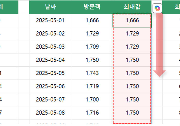 엑셀-scan-일별-최대값-계산