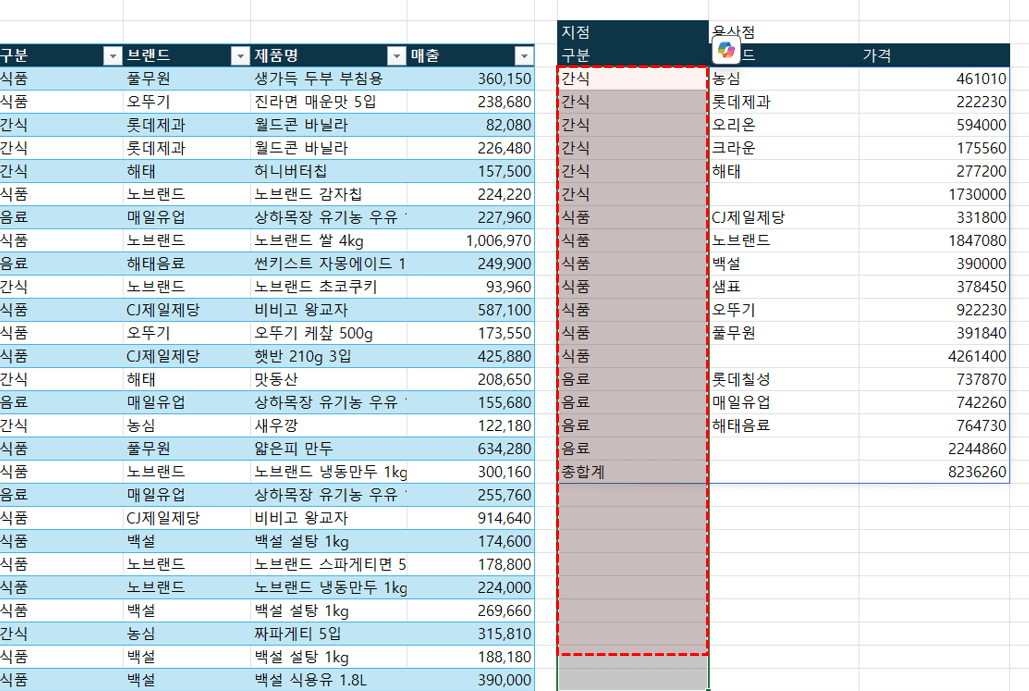 엑셀-구분-범위-숨기기