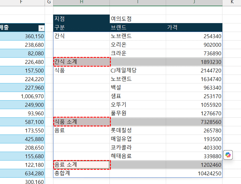엑셀-보고서-소계-표시-자동화