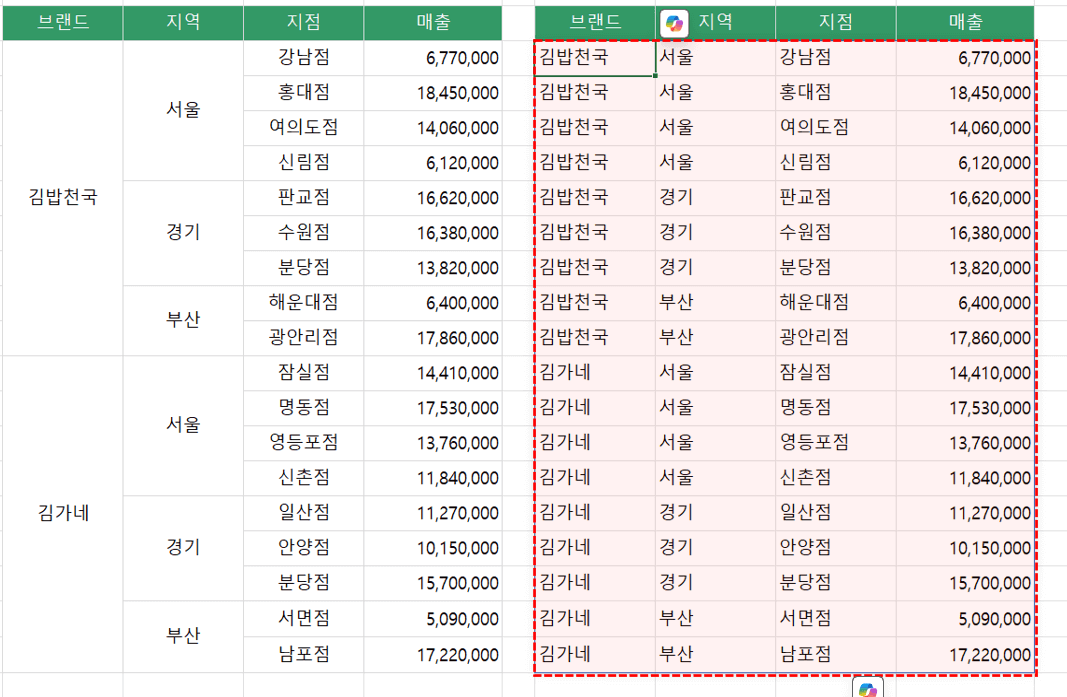 엑셀-셀-병합-빈칸-채우기-완료