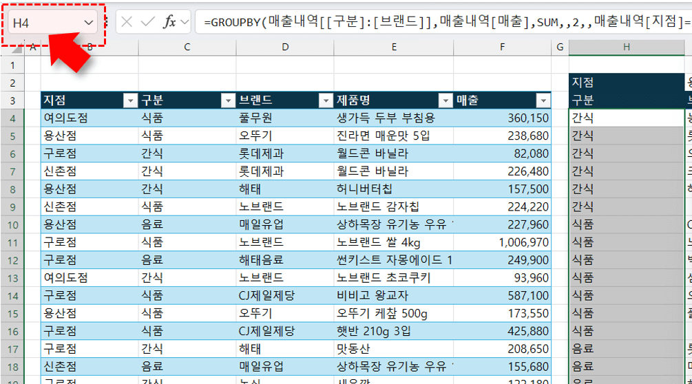 엑셀-이름-상자-활성화된-셀