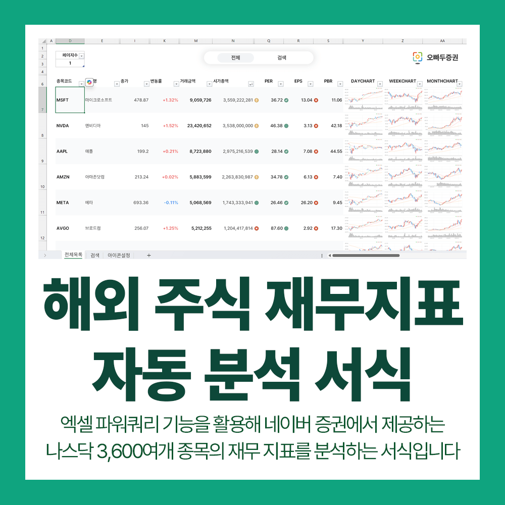 엑셀 실시간 주식 차트 양식 (네이버 금융, KTB 투자증권) - 오빠두엑셀