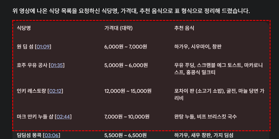 유튜브-맛집-정리