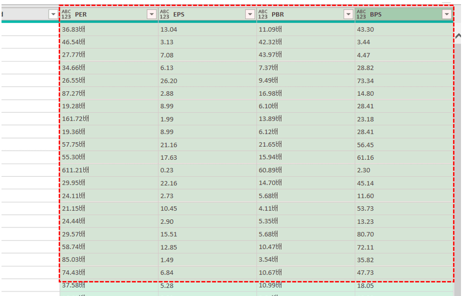 파워쿼리-주식-재무정보-조회