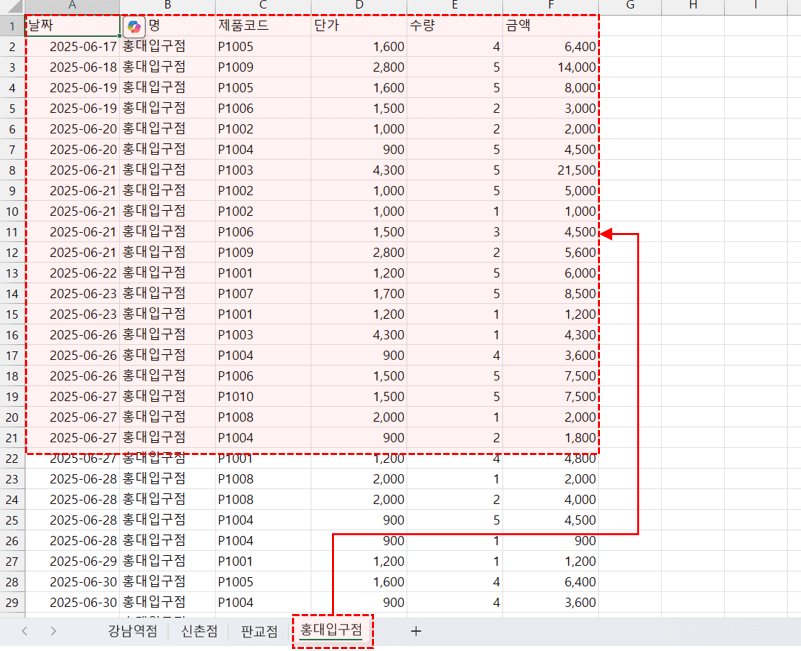 엑셀-범위-표-변환