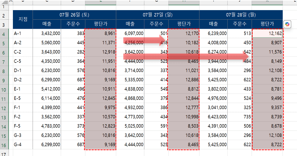 엑셀-비어있는-셀-수식-입력-완료