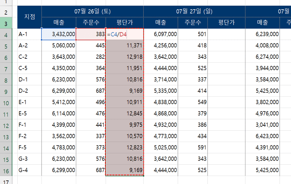 엑셀-평-단가-구하기