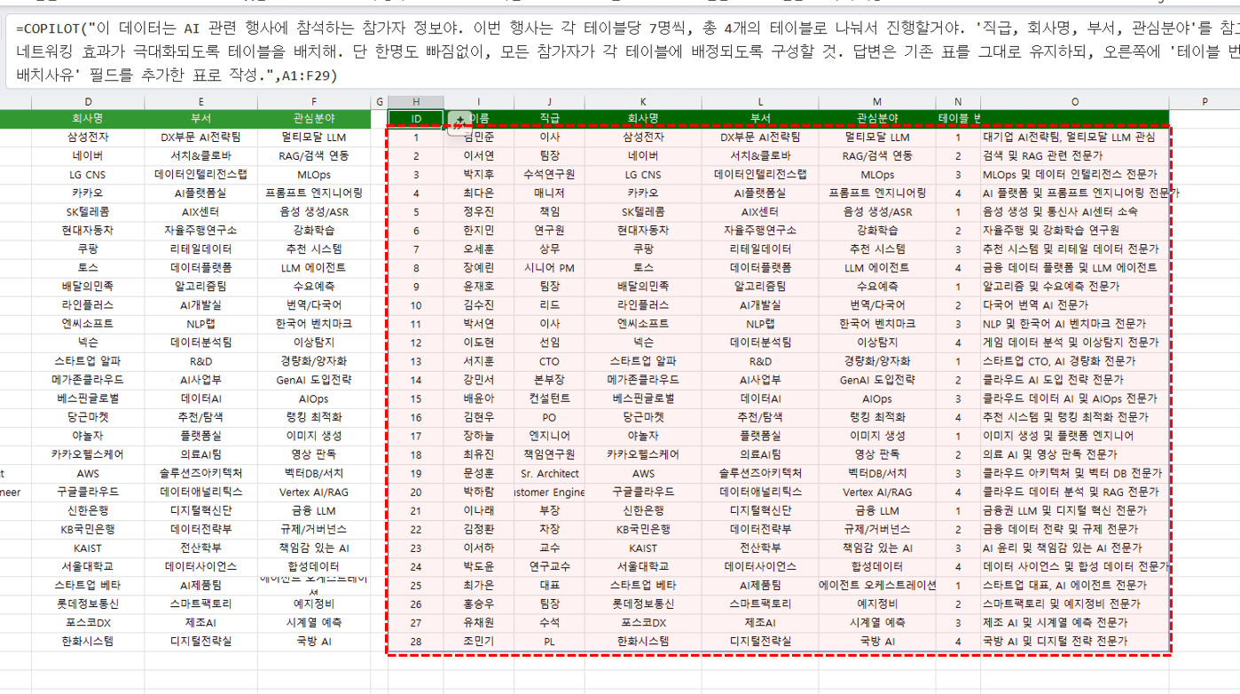 엑셀-copilot-함수-행사-테이블-배치