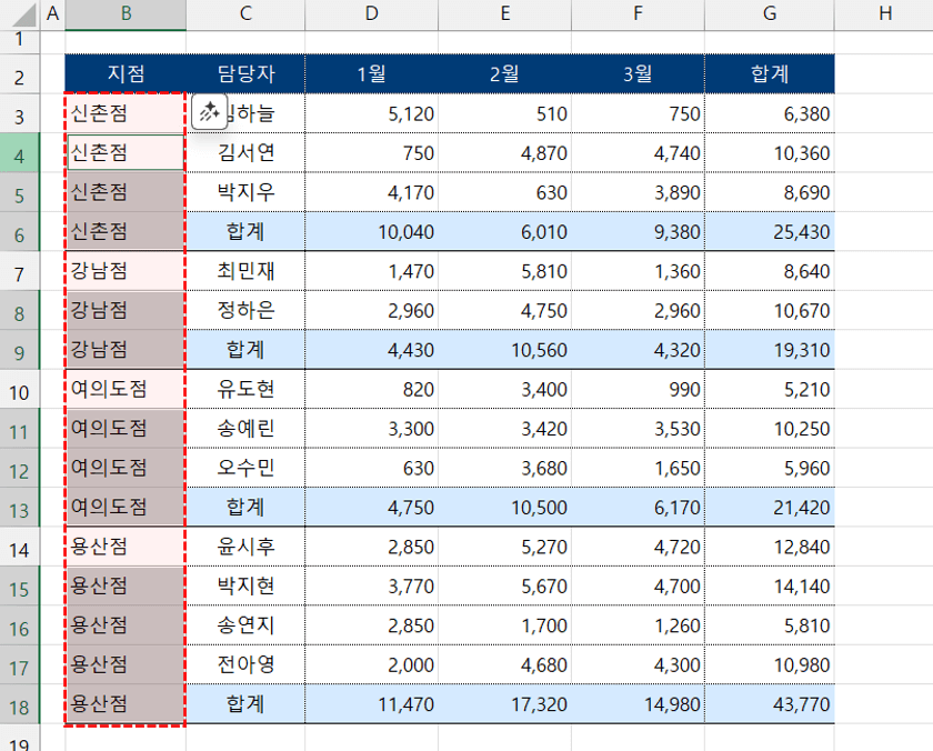 엑셀-셀-병합-빈-칸-채우기-단축키