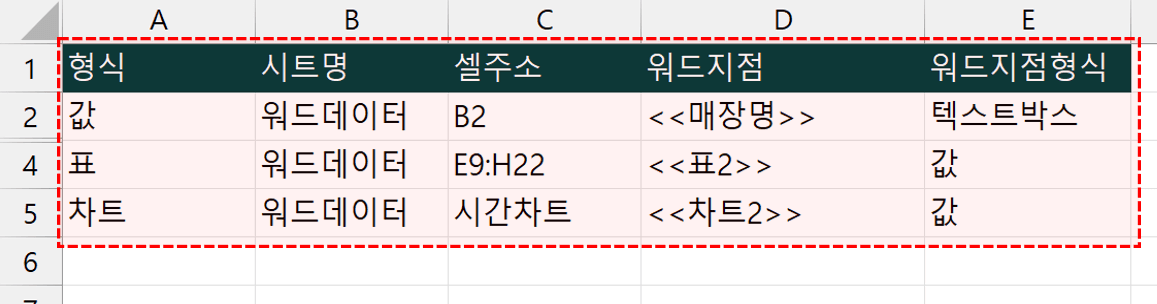 엑셀-워드-연동-매핑-표