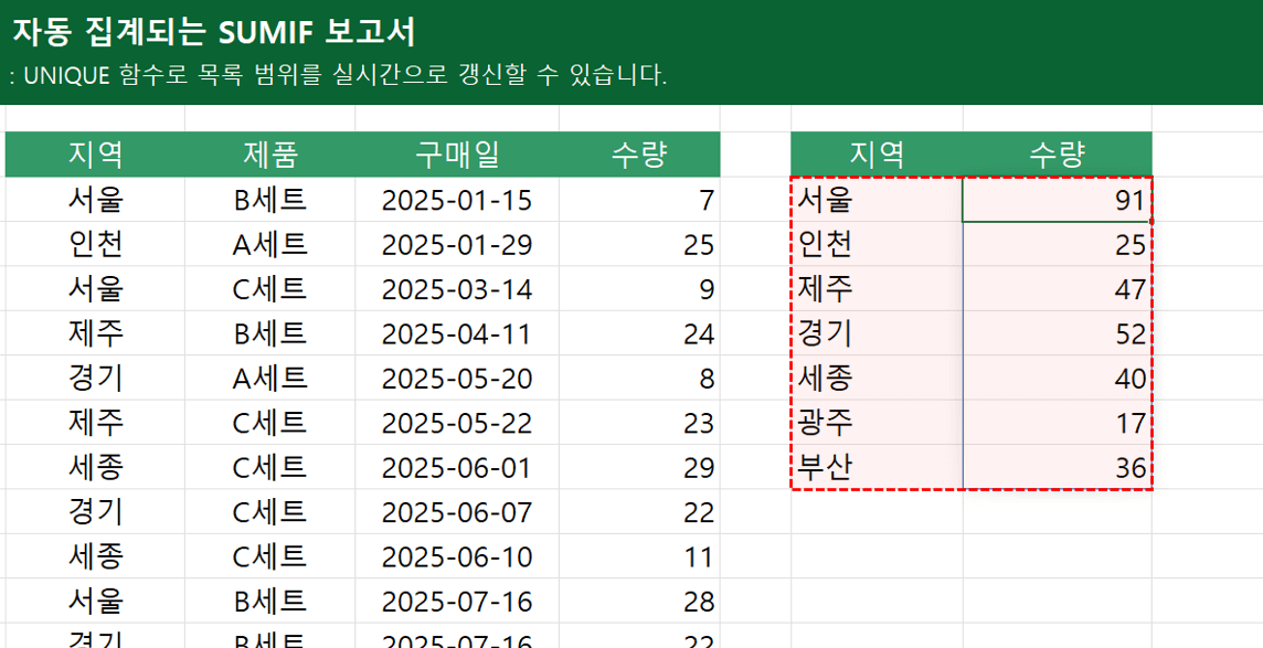 엑셀-sumif-자동-계산