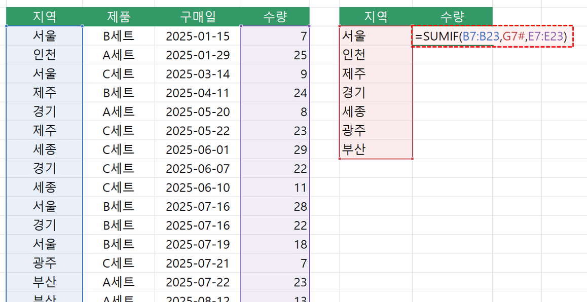엑셀-sumif-자동화-보고서-공식