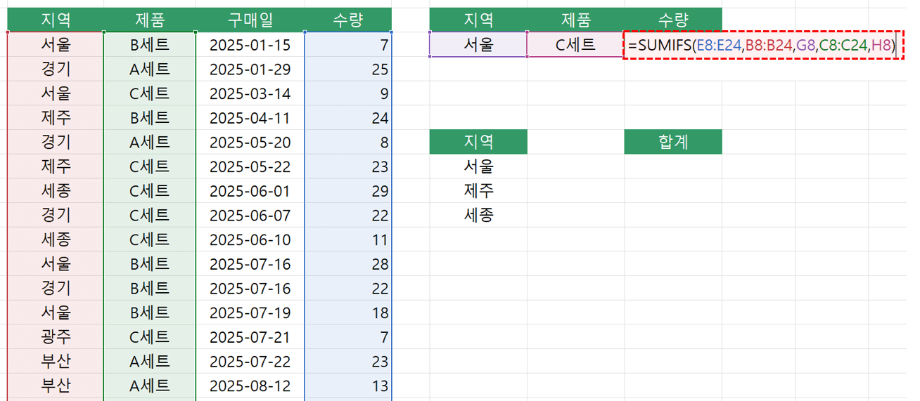 엑셀-sumifs-여러-조건-합계