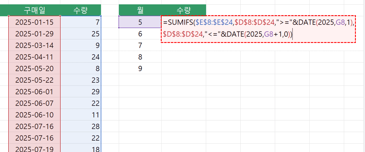 엑셀-월별-합계-공식