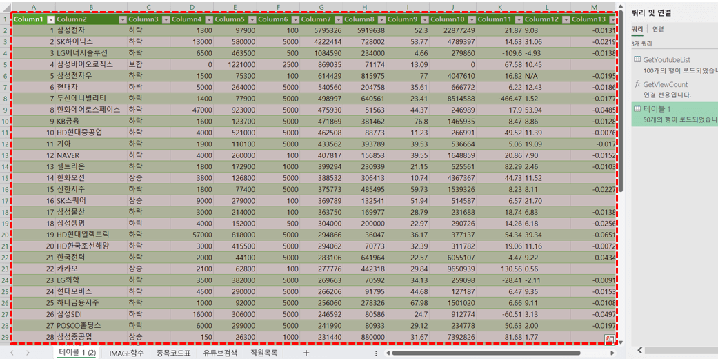 엑셀-네이버-증권-데이터-출력
