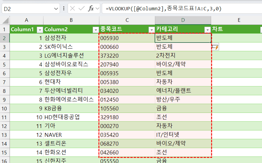 엑셀-종목코드-카테고리-검색
