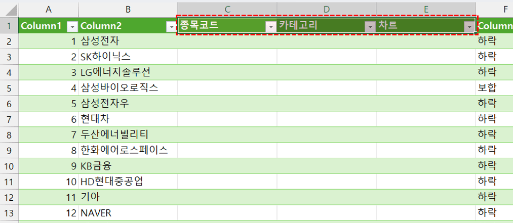 엑셀-주식-종목코드