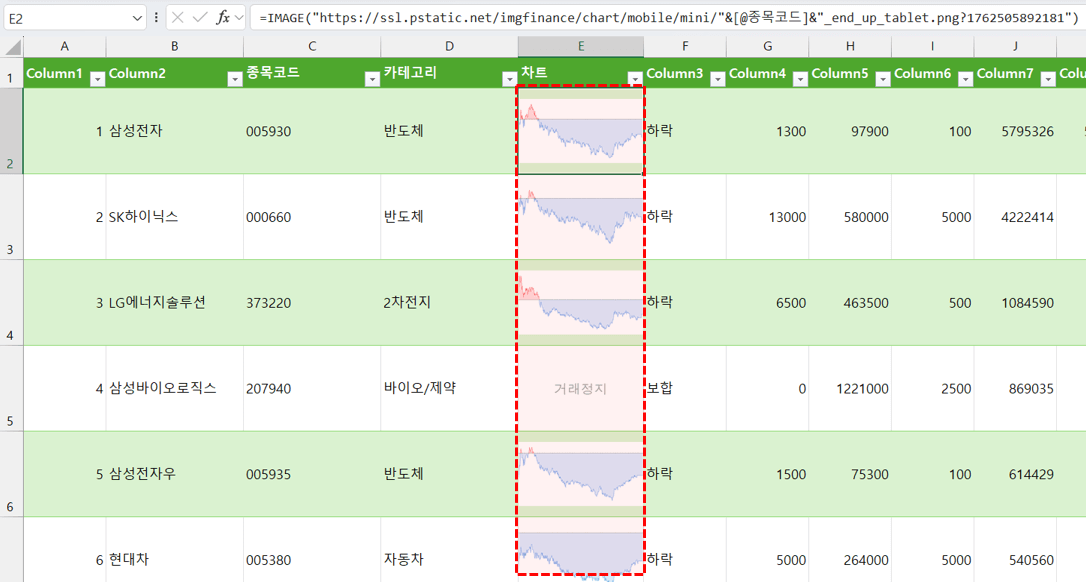 엑셀-주식-차트-실시간-출력