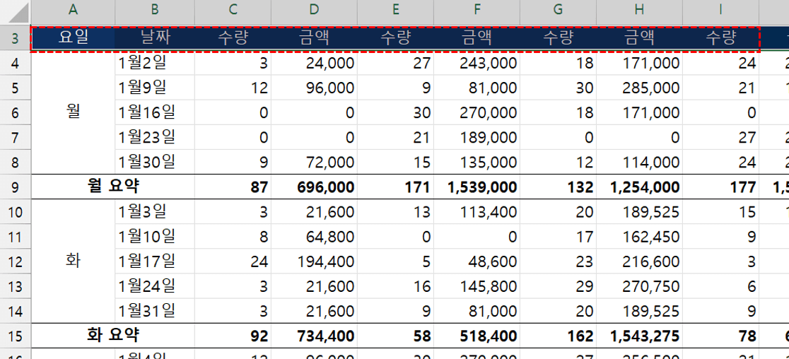 엑셀-중복-머리글-문제-예제