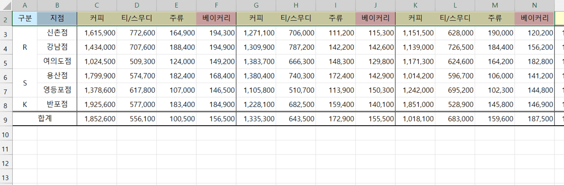 엑셀-중복-머리글-문제