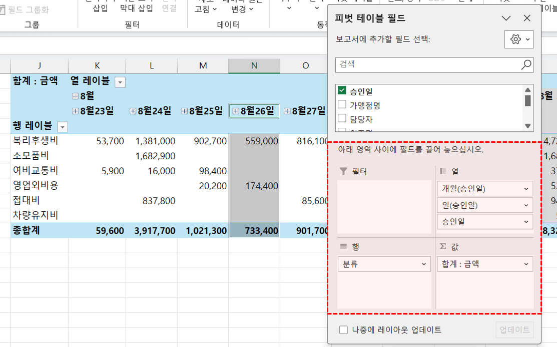 피벗테이블-예제
