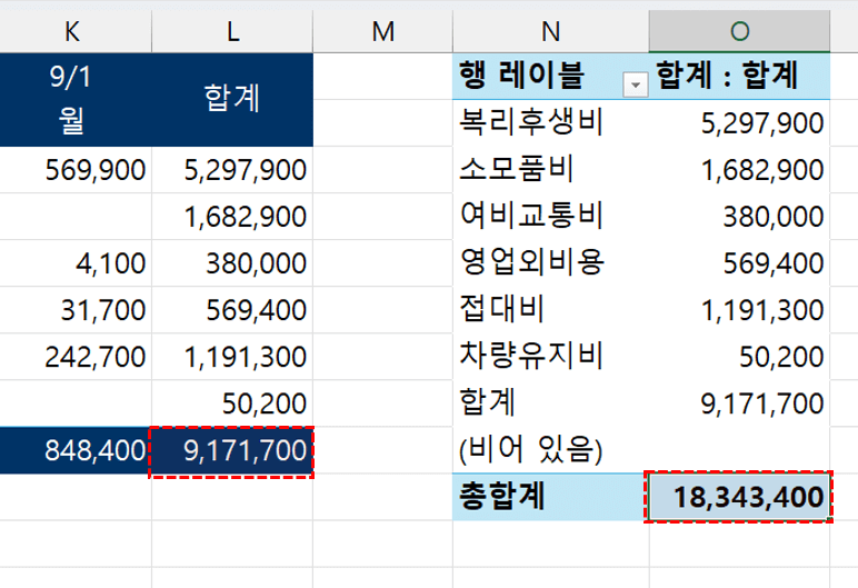피벗테이블-합계-오류