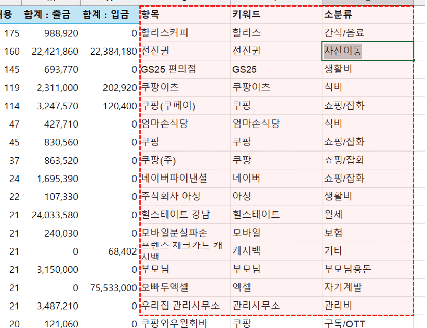 엑셀-가계부-카테고리-정리
