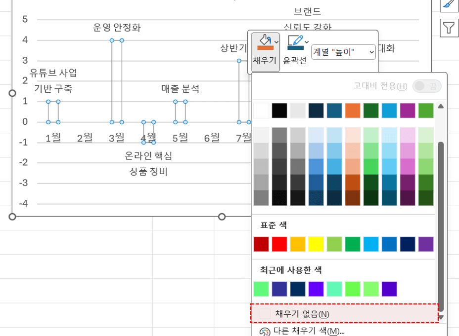 엑셀-막대-채우기-없음