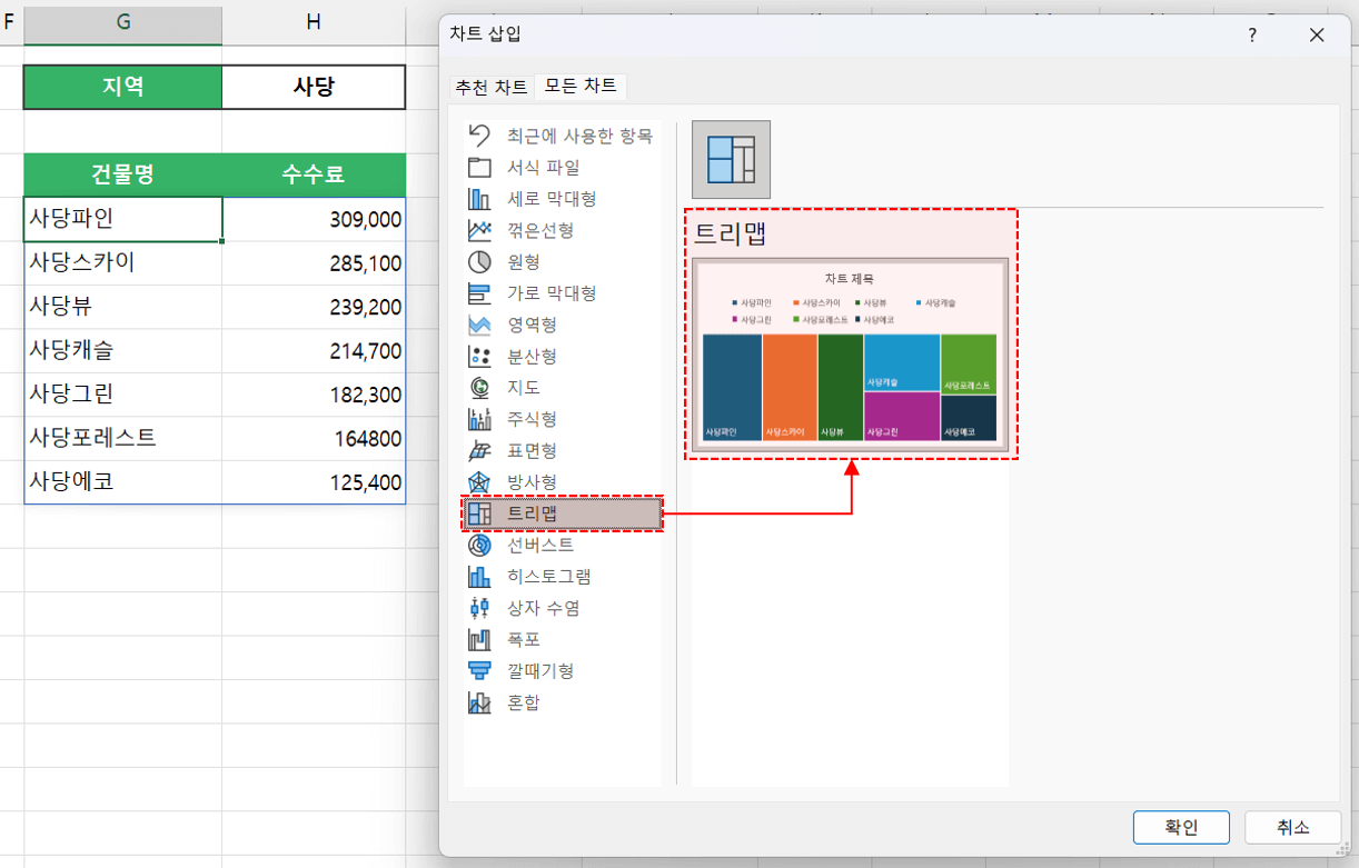 엑셀-트리맵-차트-대시보드-자동화