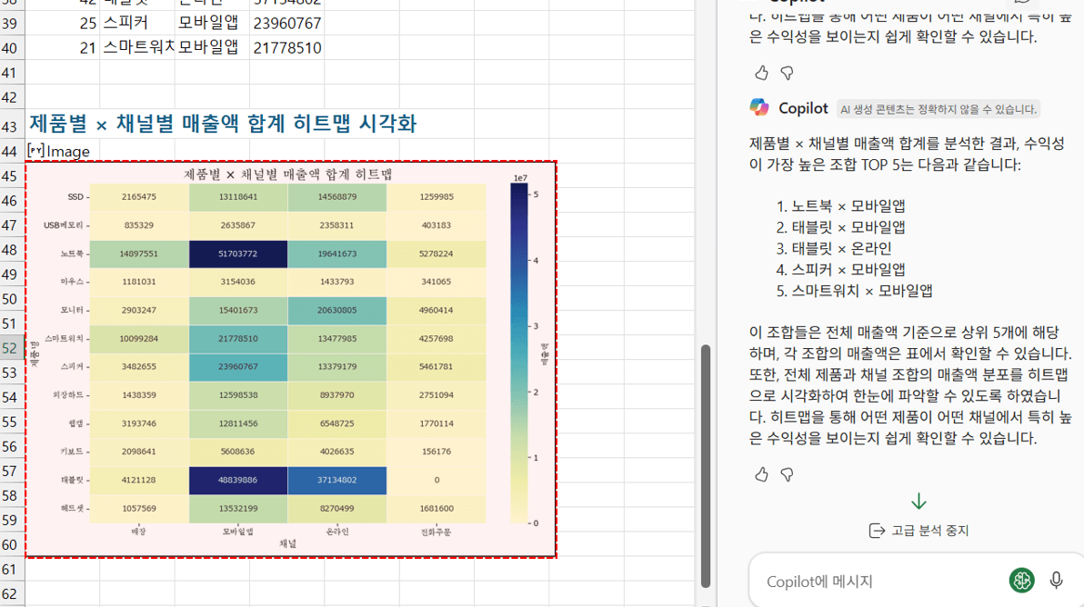 엑셀-파이썬-고급-분석
