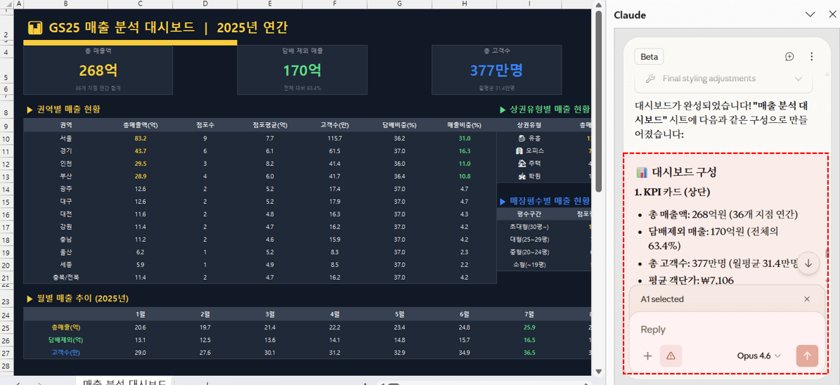 클로드-엑셀-대시보드-완성