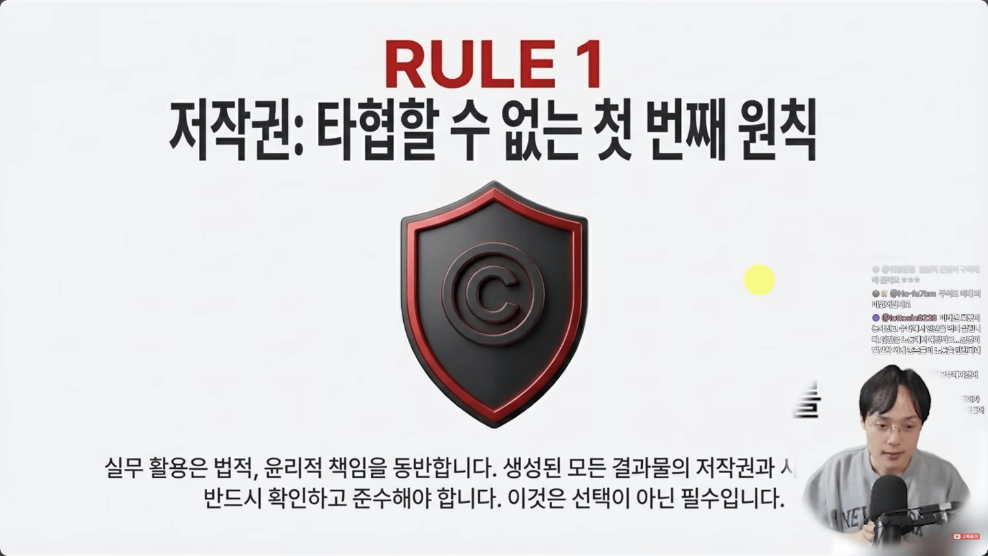AI-이미지-저작권-준수