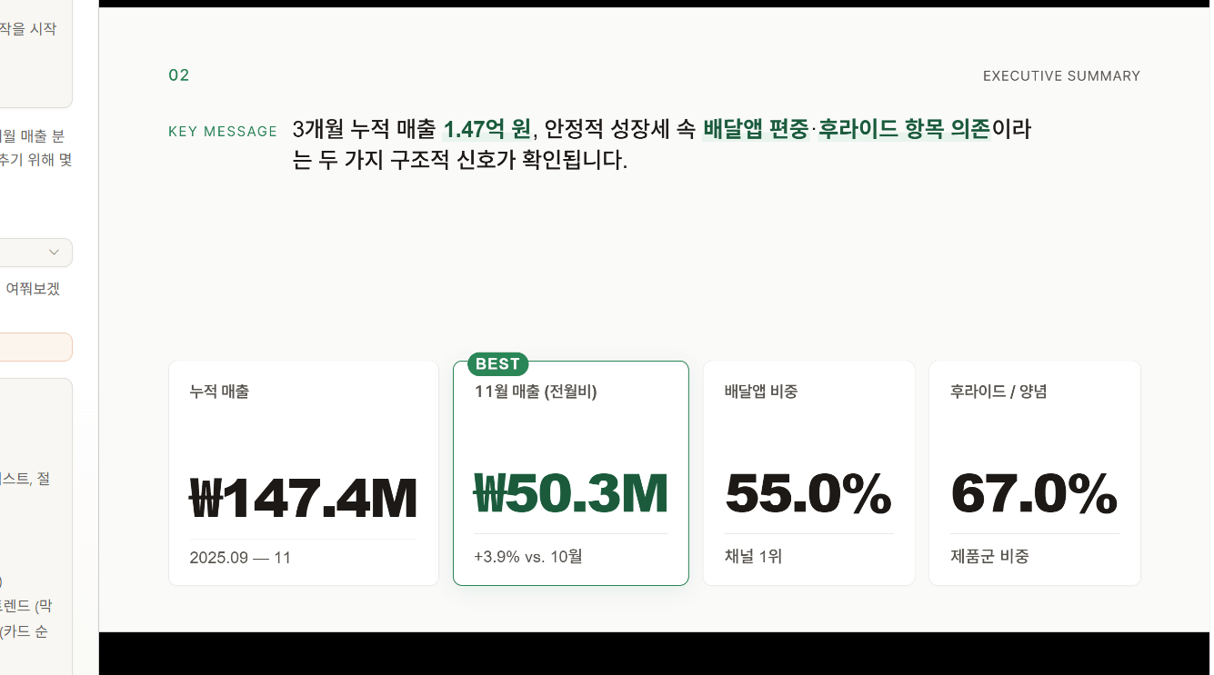 매출-분석-PPT-완성
