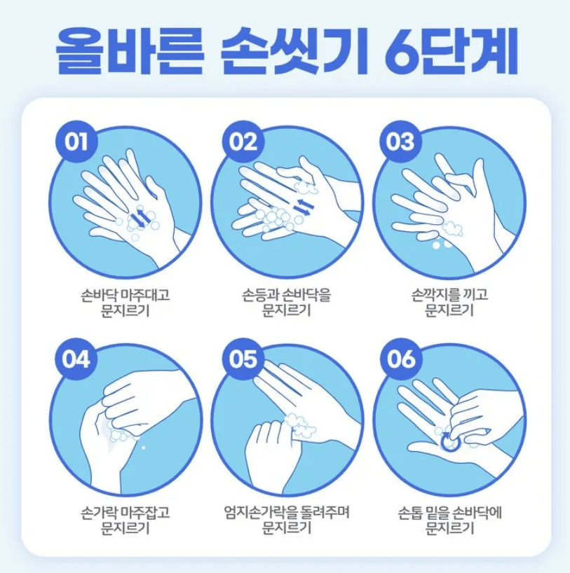 올바른-손씻기-래퍼런스