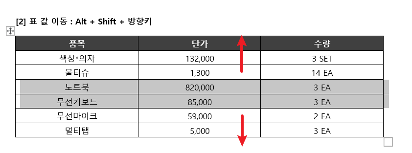 워드-ALT-SHIFT-표-행-이동