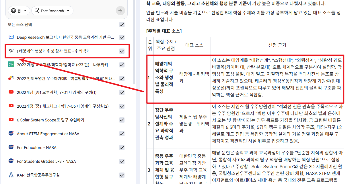 주제별-대표-소스-선정