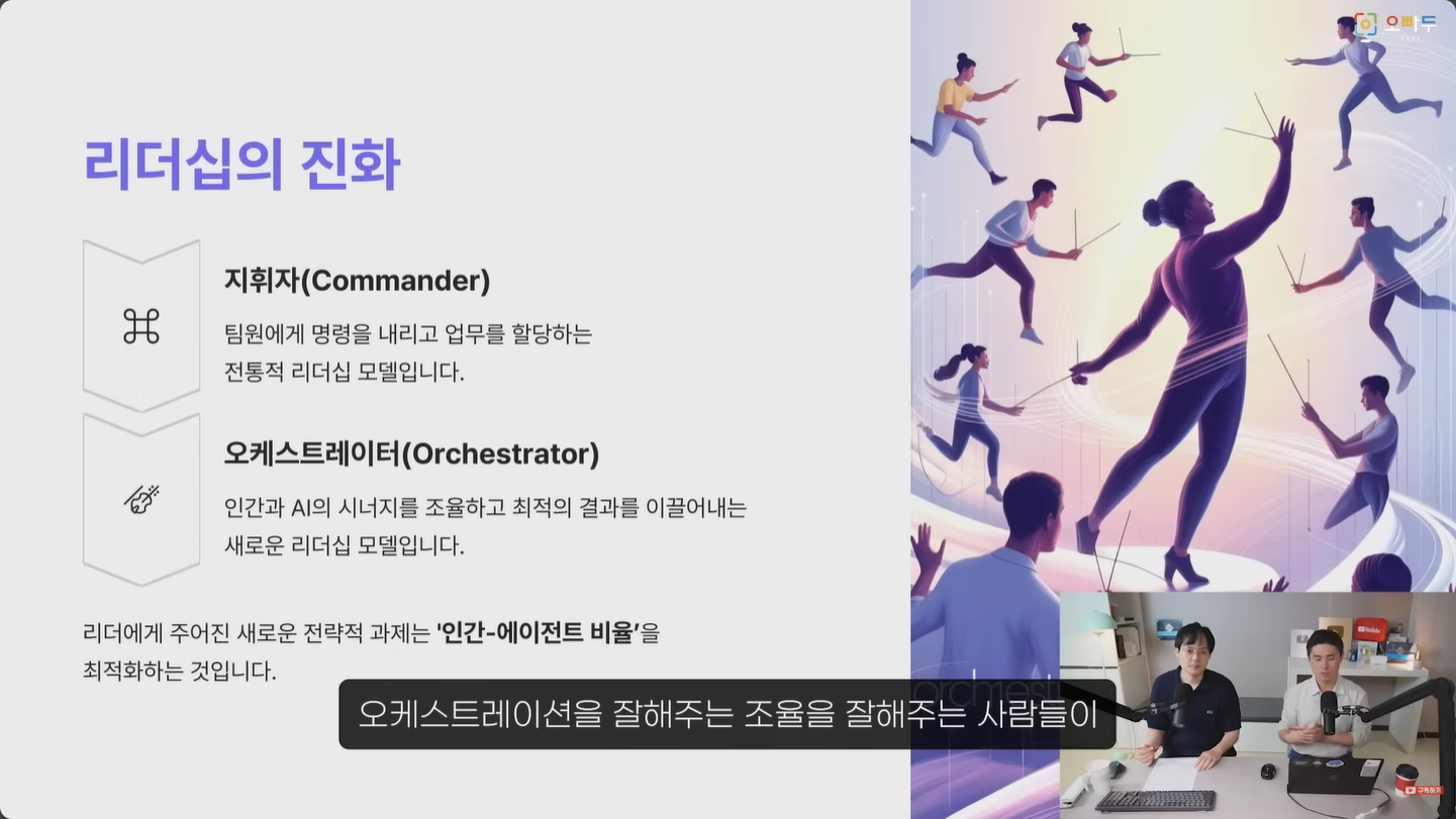 ai-등장-이후-리더십의-진화