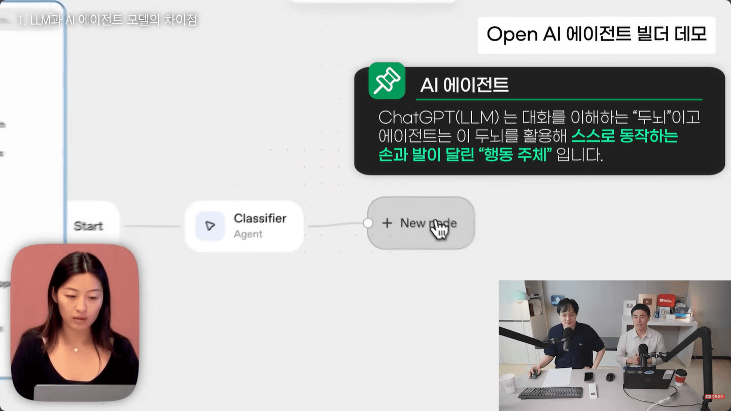 ai-에이전트-손-발이-달린-ai-주체-주도적-동작