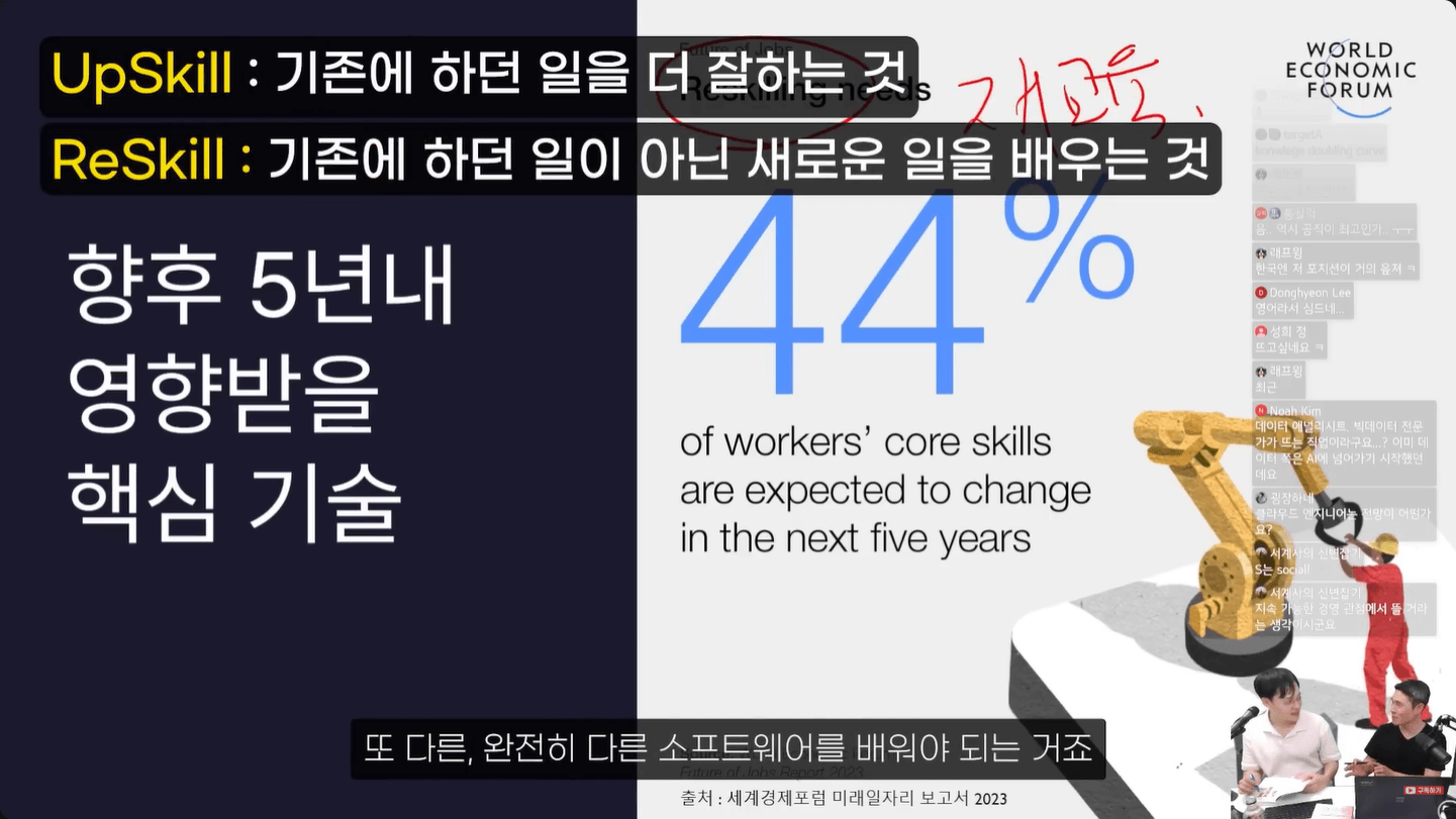 생성형-AI가-바꿀-미래-일자리-변화