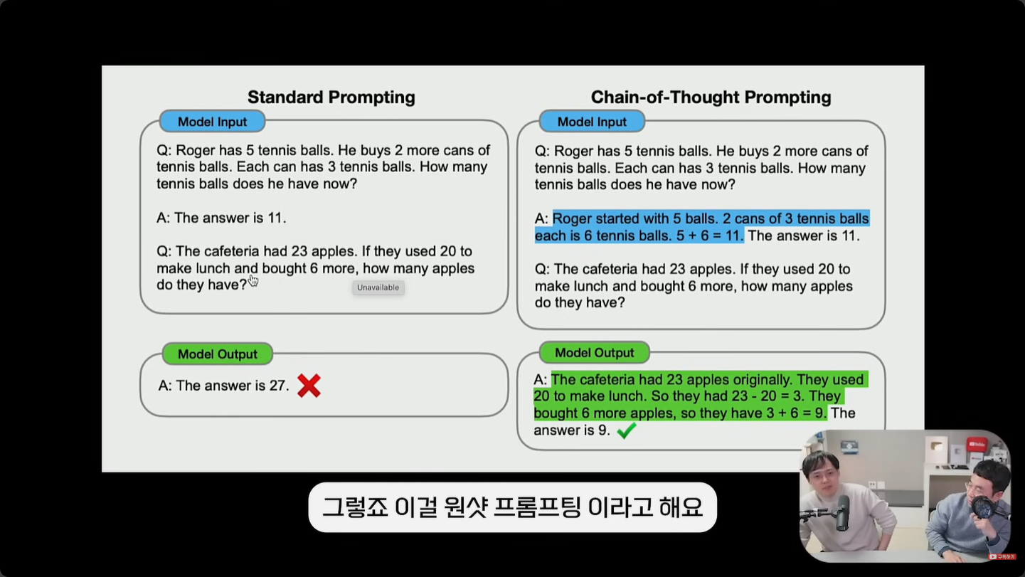 원샷-프롬프팅