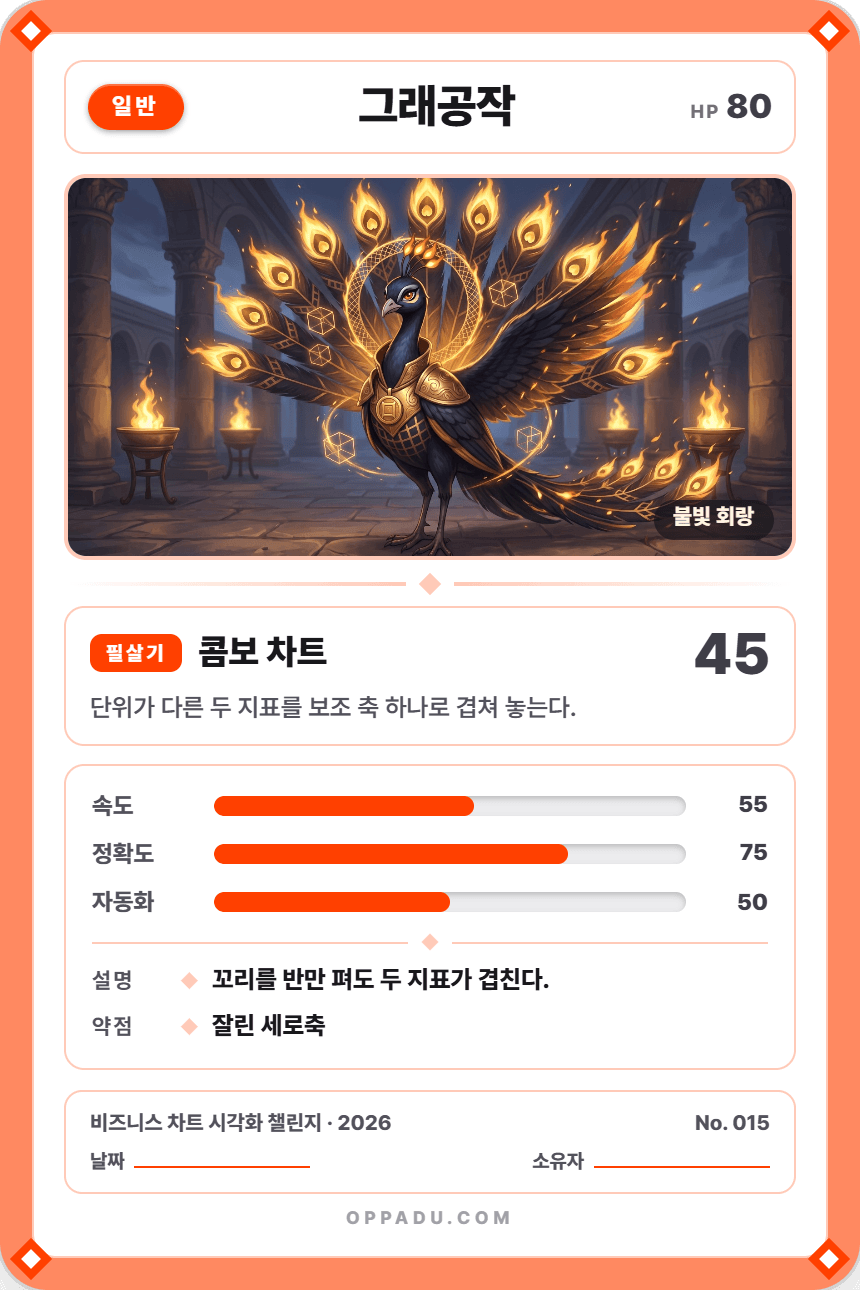 완주 기념 두드림 카드