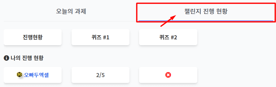 챌린지 전체 진행 현황