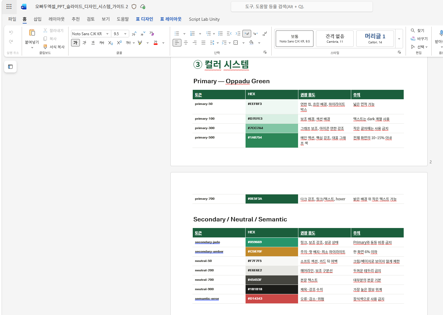 오빠두-ppt-브랜드-시스템-가이드