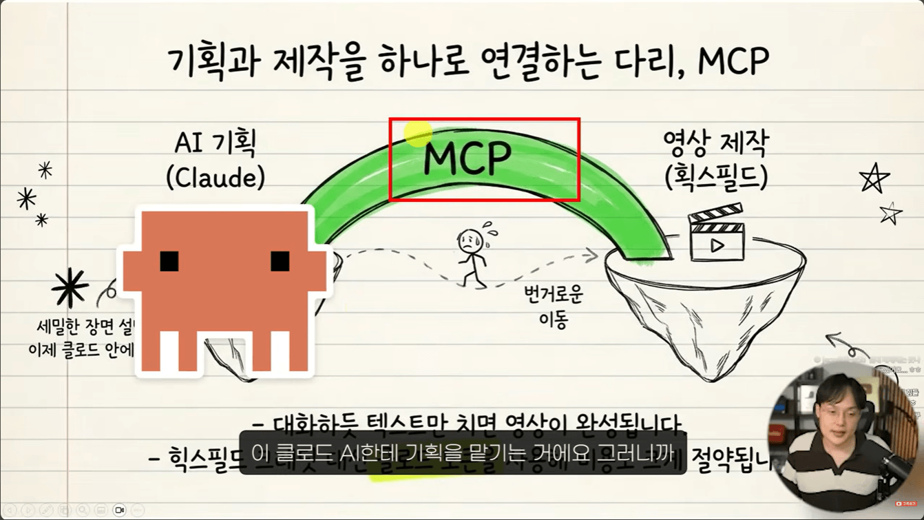클로드-ai-힉스필드-기획